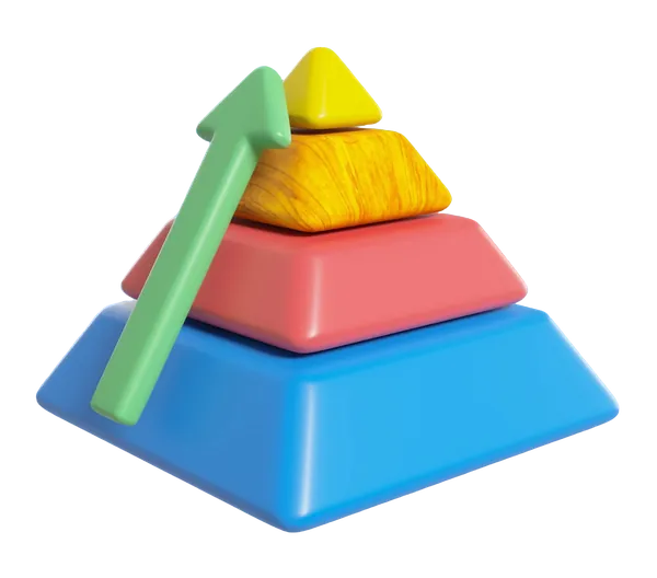 Scalability