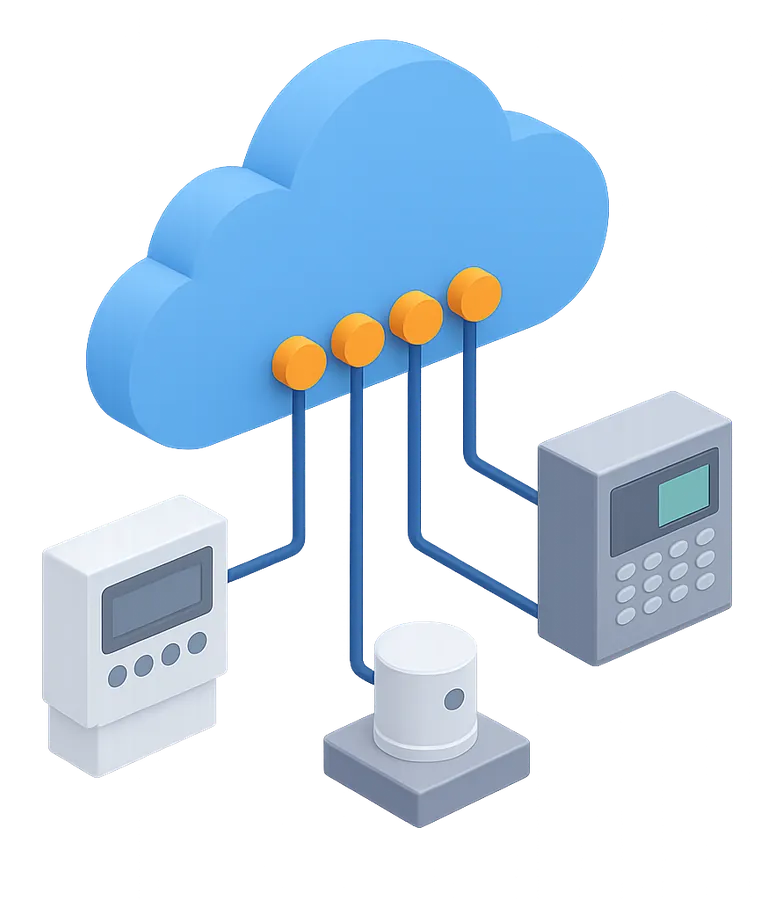 Cloud Virtual Gateway